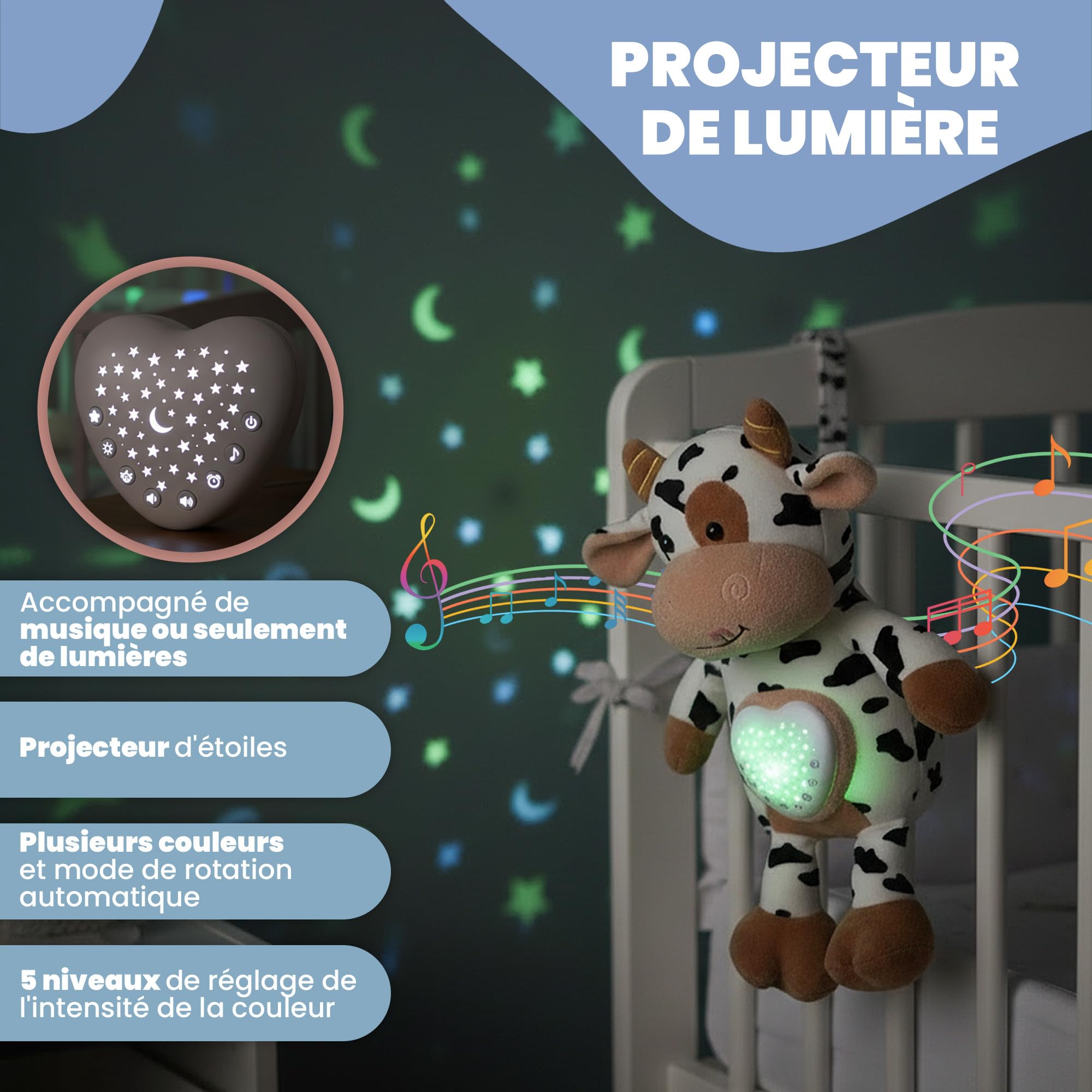 Veilleuse Bébé Rechargeable Nomade Avec Bruit Blanc - 15 Sons Et Lumière Apaisante