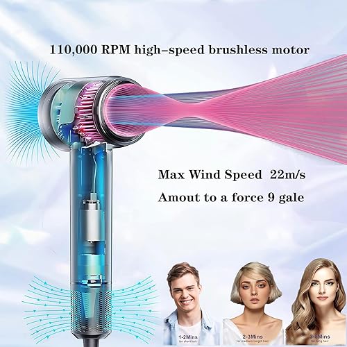 Miniatura 4 de Secadores de pelo iónicos profesionales de alta velocidad con difusor, boquilla, montaje en pared, 3 en 1, secado rápido, bajo ruido, 200 millones
