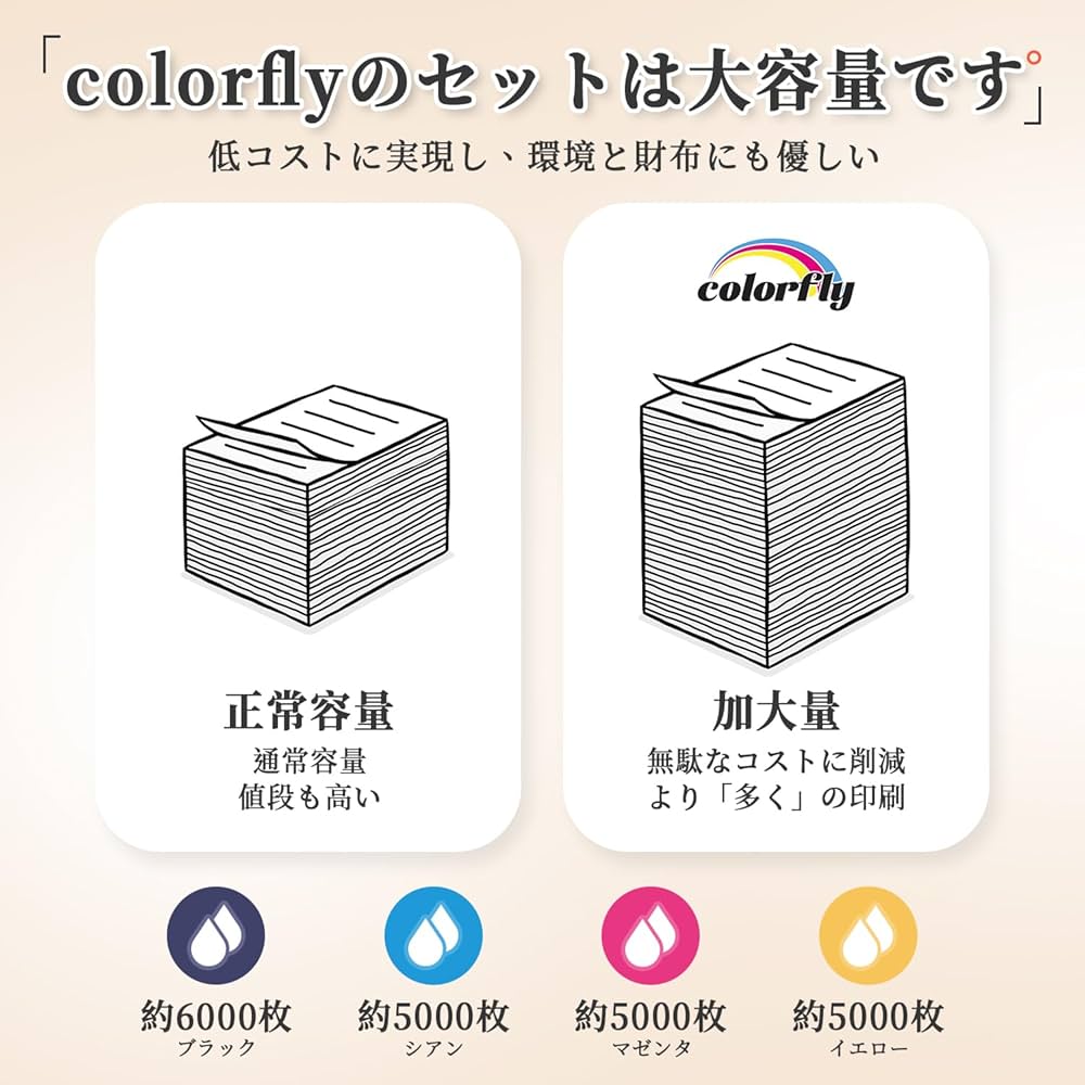 Amazon.co.jp: ブラザー 用 LC417XL LC417 顔料 互換 インク