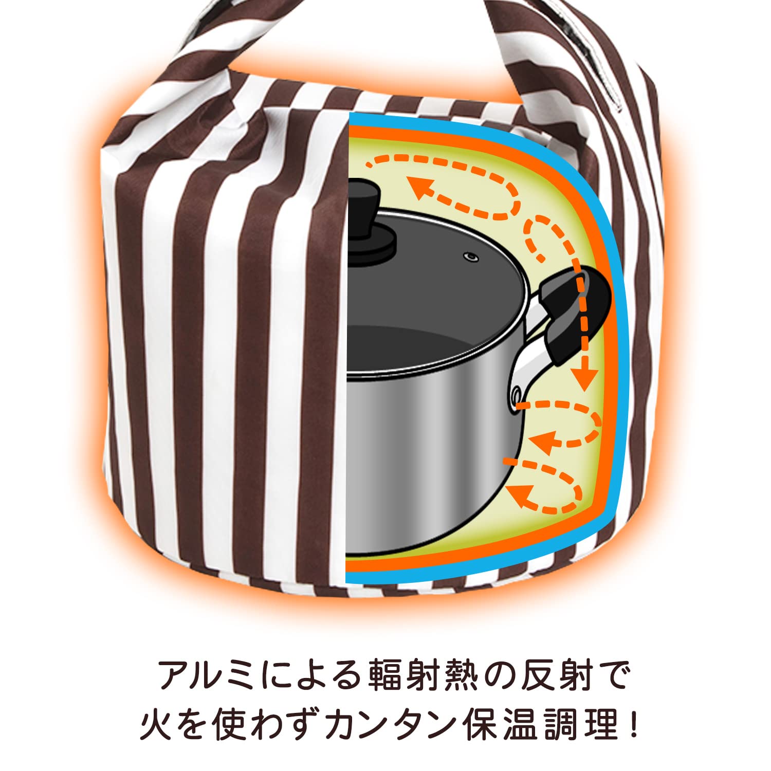 Amazon｜アストロ 保温調理カバー ホワイト×ブラウン ストライプ柄