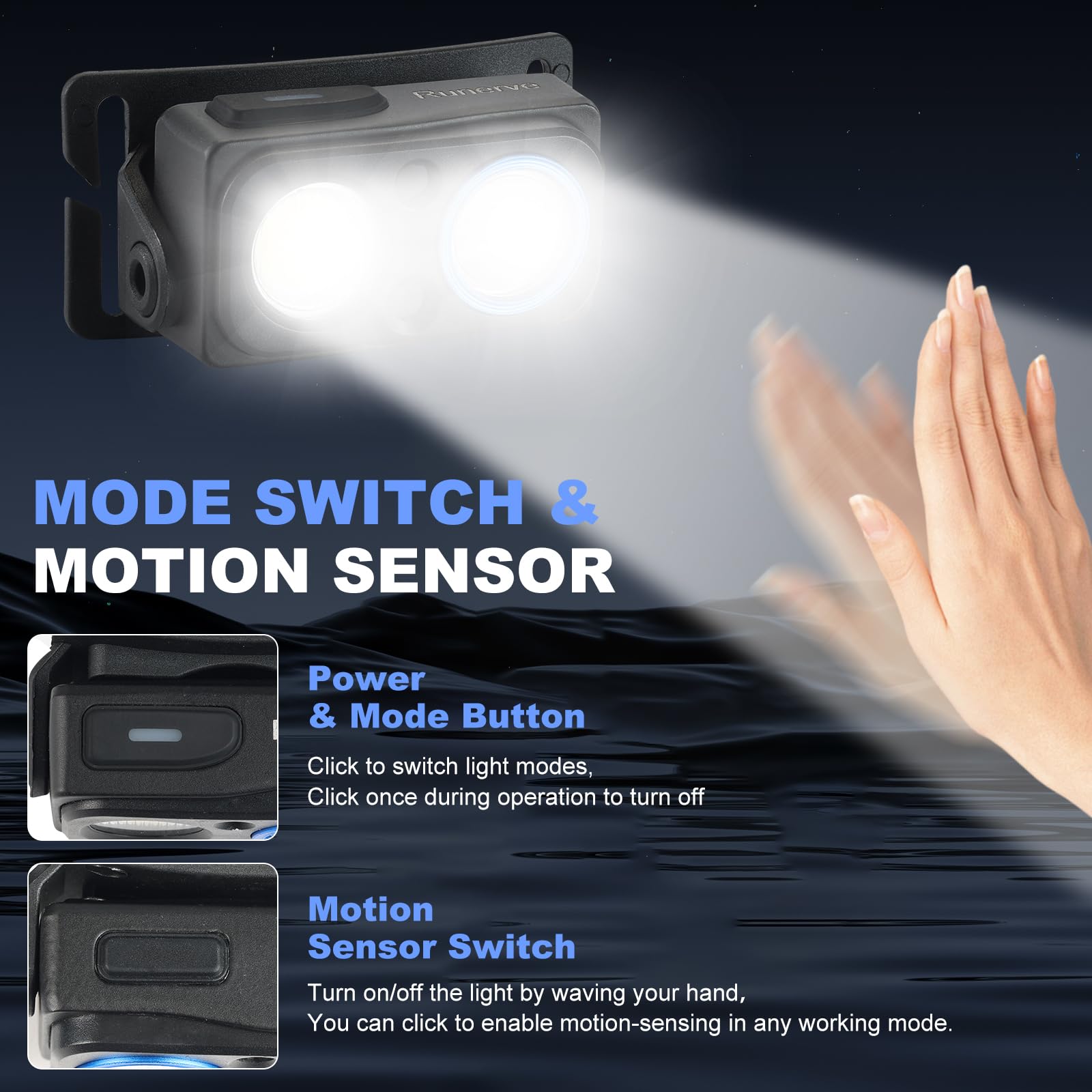 Wiederaufladbare 1000LM LED Stirnlampe mit Bewegungsmelder - 2600mAh Akku, einstellbarer Strahl (SMD & COB), 90° Neigung, geteiltes Design, reflektierender Akku, IPX4 wasserdicht