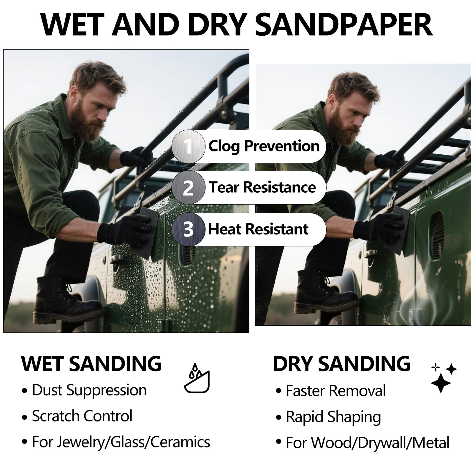 Shineboc Sandpaper Assortment 120/220/400/600/800/1000/2000 Grit, 21 Sheets, 9 x 3.6 Inch Wet Dry Sand Paper, Hand Sanding Sheets for Wood Metal Automotive Sanding and Polishing - 4