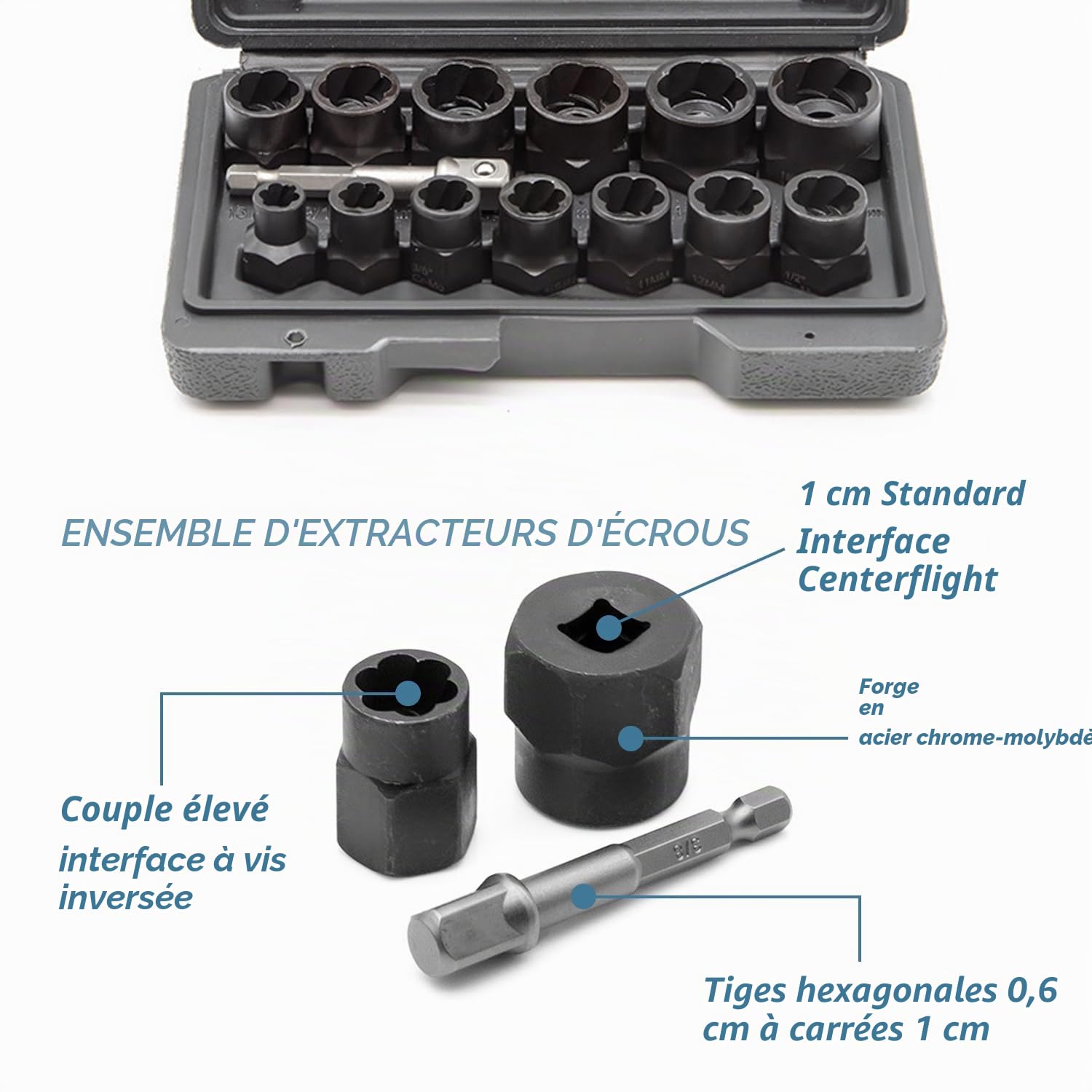 16 Pièces Extracteur Vis, Robustes et Faciles à Utiliser, Extracteur de Vis, Large Gamme D'applications, Kit Extracteur de Vis, pour Enlever les Écrous et Vis Endommagés et Rouillés (noir)