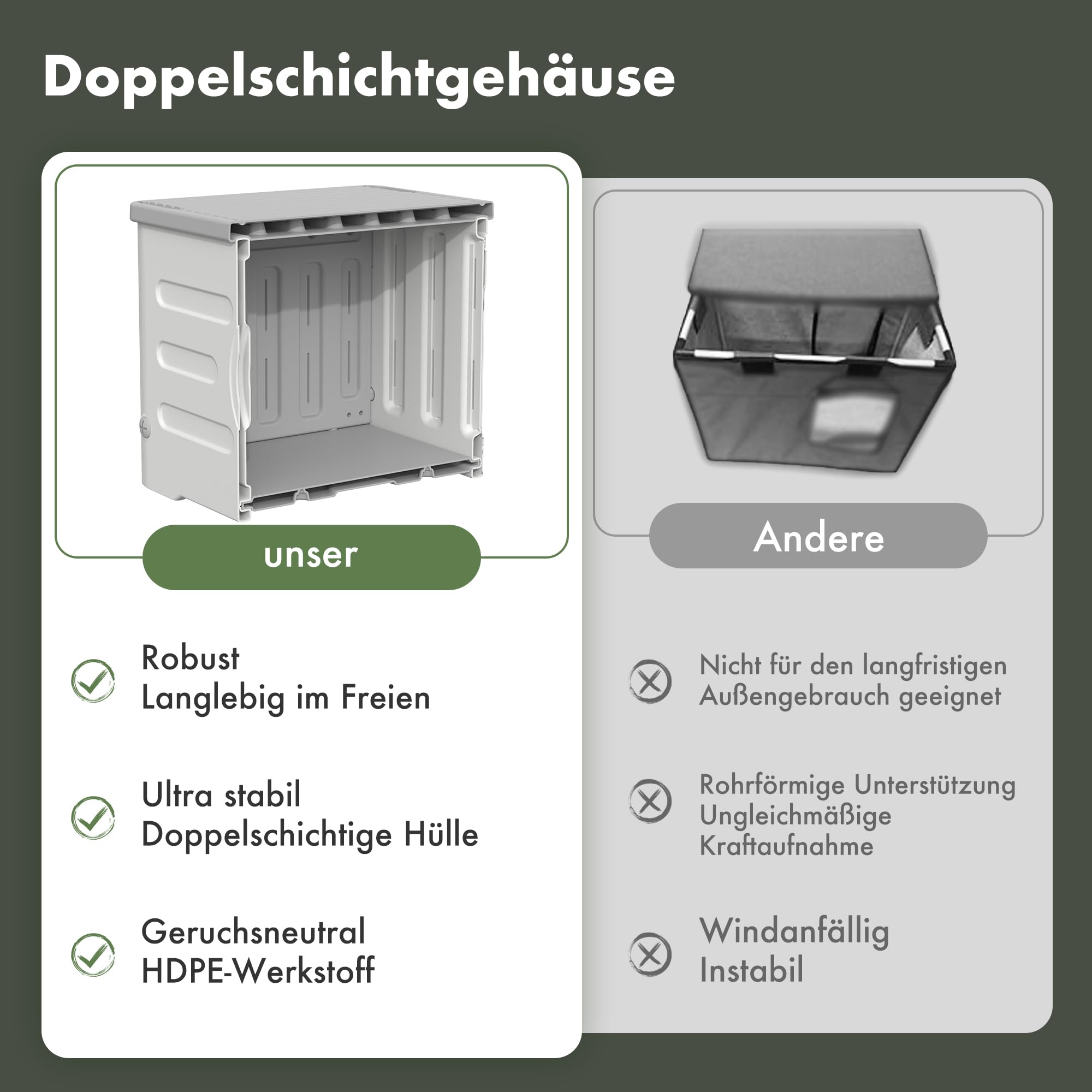 Katzenhaus Outdoor Wetterfest mit Kissen (Grau und Weiß)