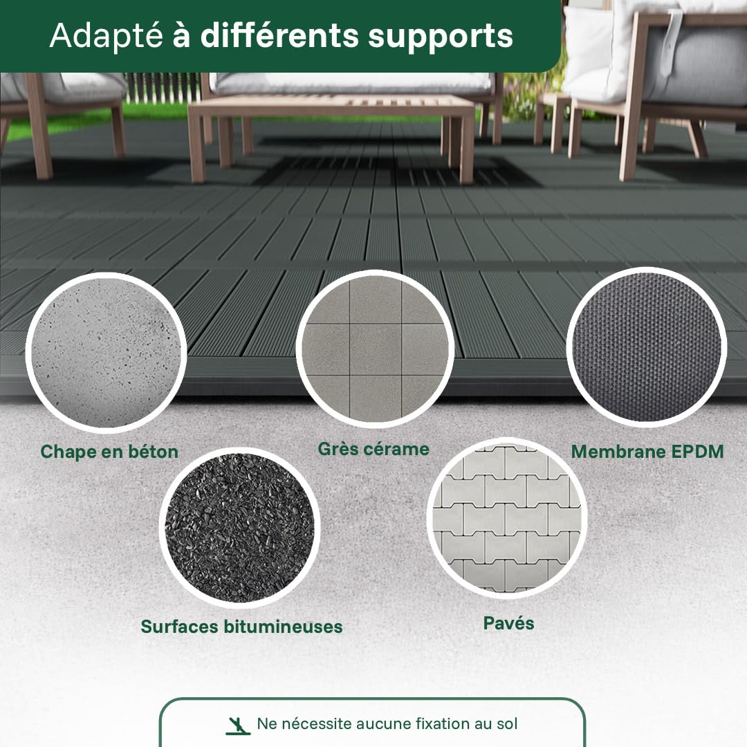 GUMI WPC Dalles de Terrasse Lames pour Balcon Dalles Clipsables 50 x 8 cm – Système Clipsable Composite pour Balcon et Terrasse | Anthracite | 0,67 m²
