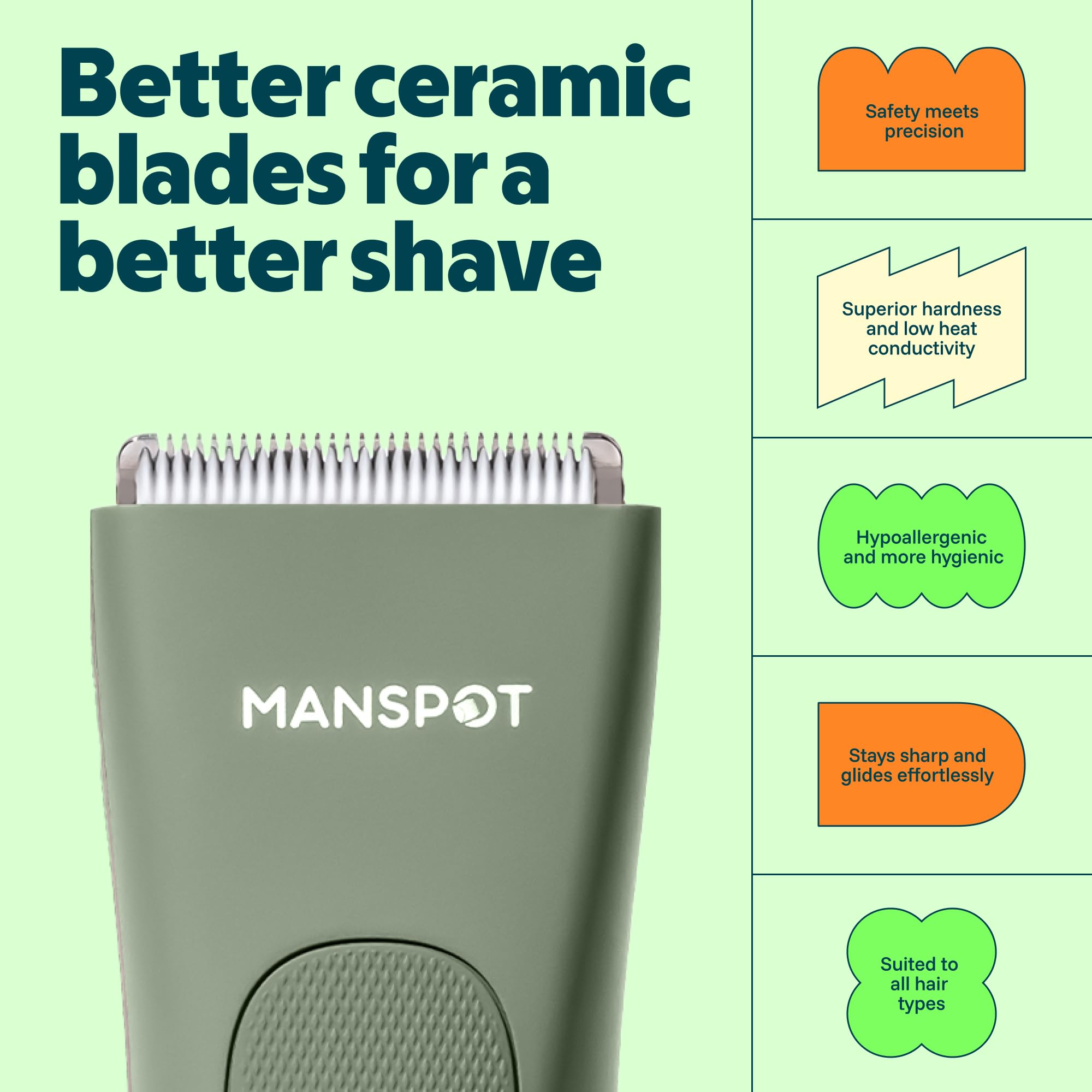 MANSPOT Manscape Groin & Body Hair Trimmer for Men & Women
