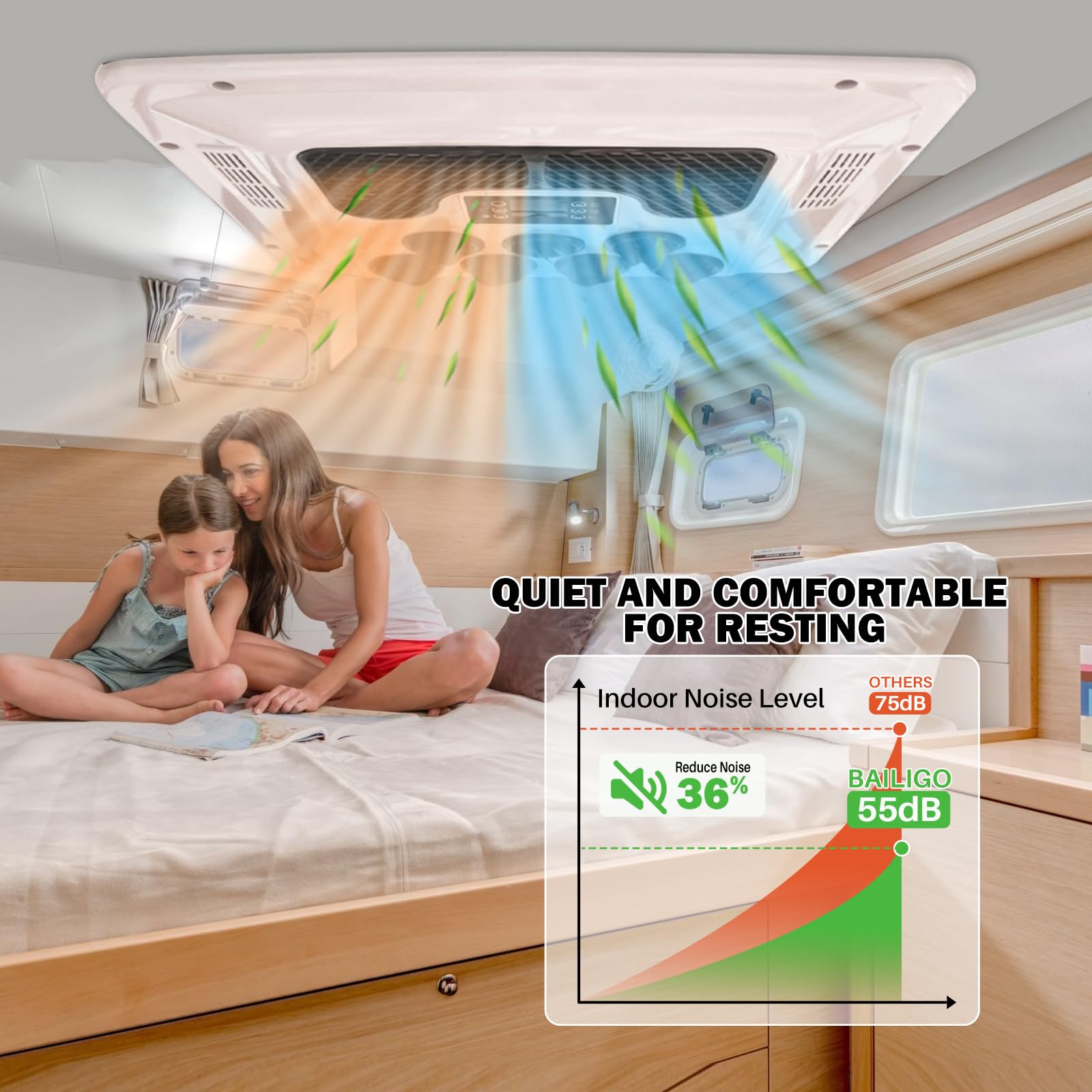 rv roof air conditioner heater combo