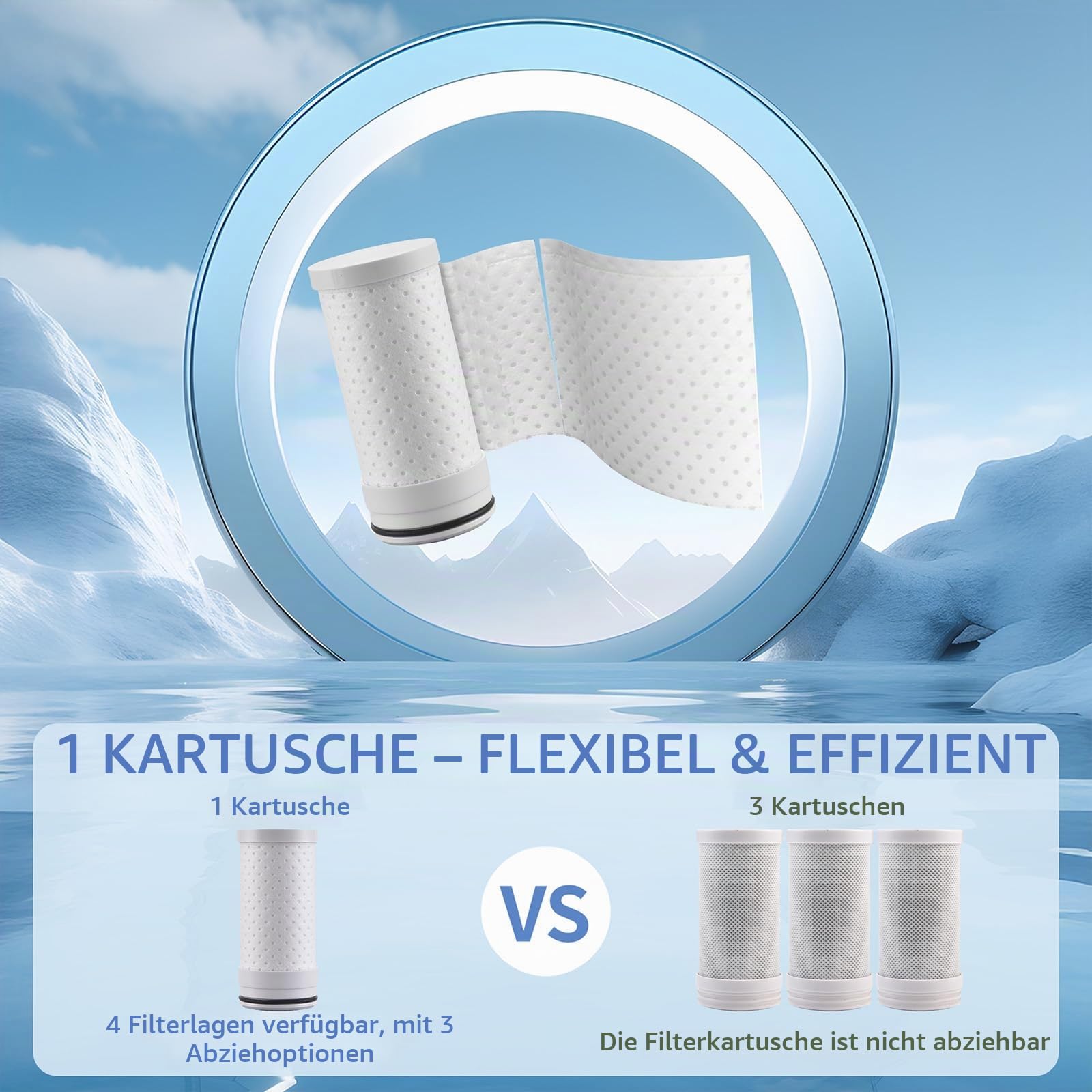 HOMELODY Wasserfilter Wasserhahn 3.0 mit LED-Anzeige, 5 Filter Enthalten & Wasserfilter Trinkwasser für Küche, entfernt Chlor, Schwermetalle & Kalk, verbessert den Geschmack, 12x Adapter
