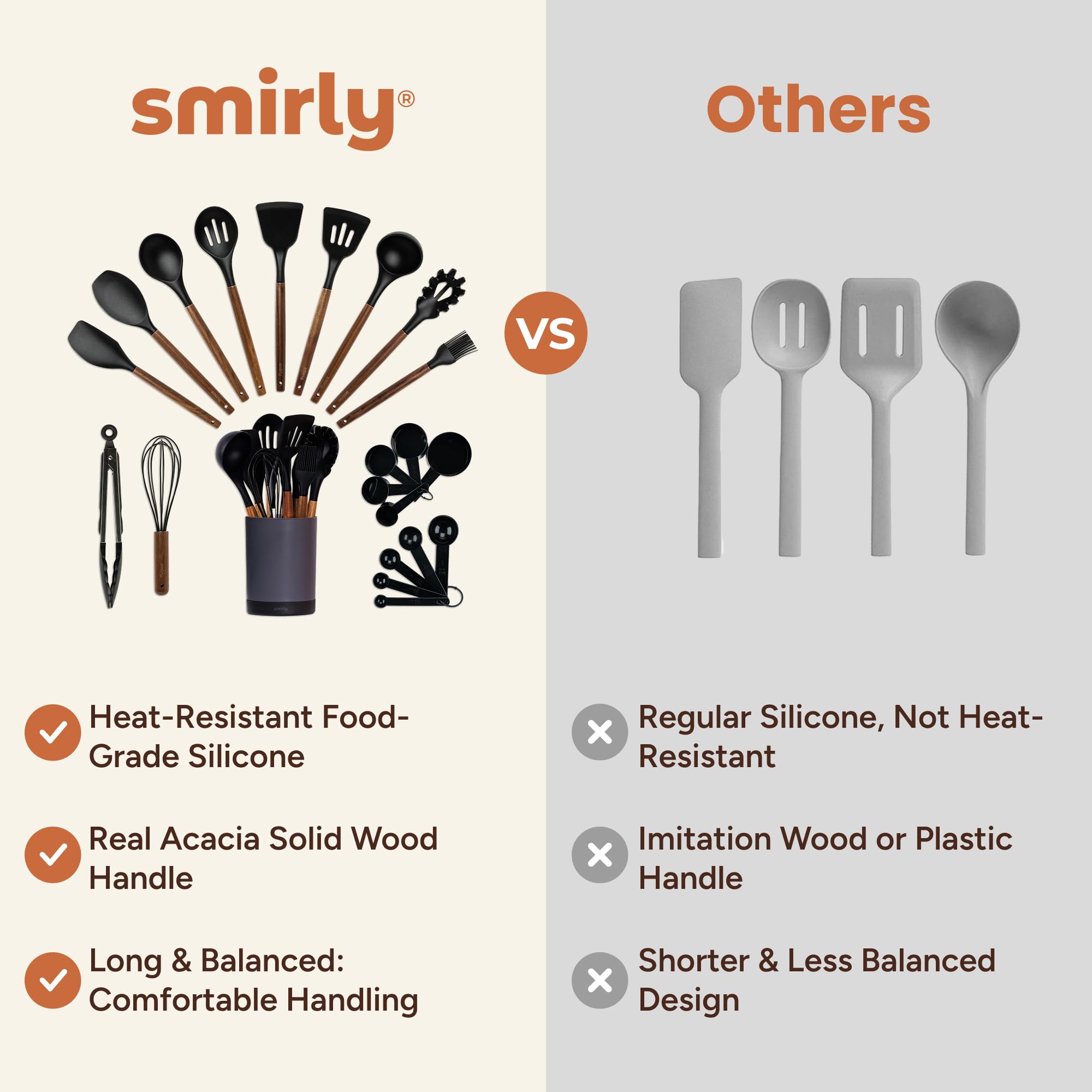 Ensemble d'ustensiles de cuisine en silicone et support : ensemble d'ustensiles de cuisine en silicone – Essentiels de cuisine pour nouvelle maison et 1er appartement – Ensemble de spatules en