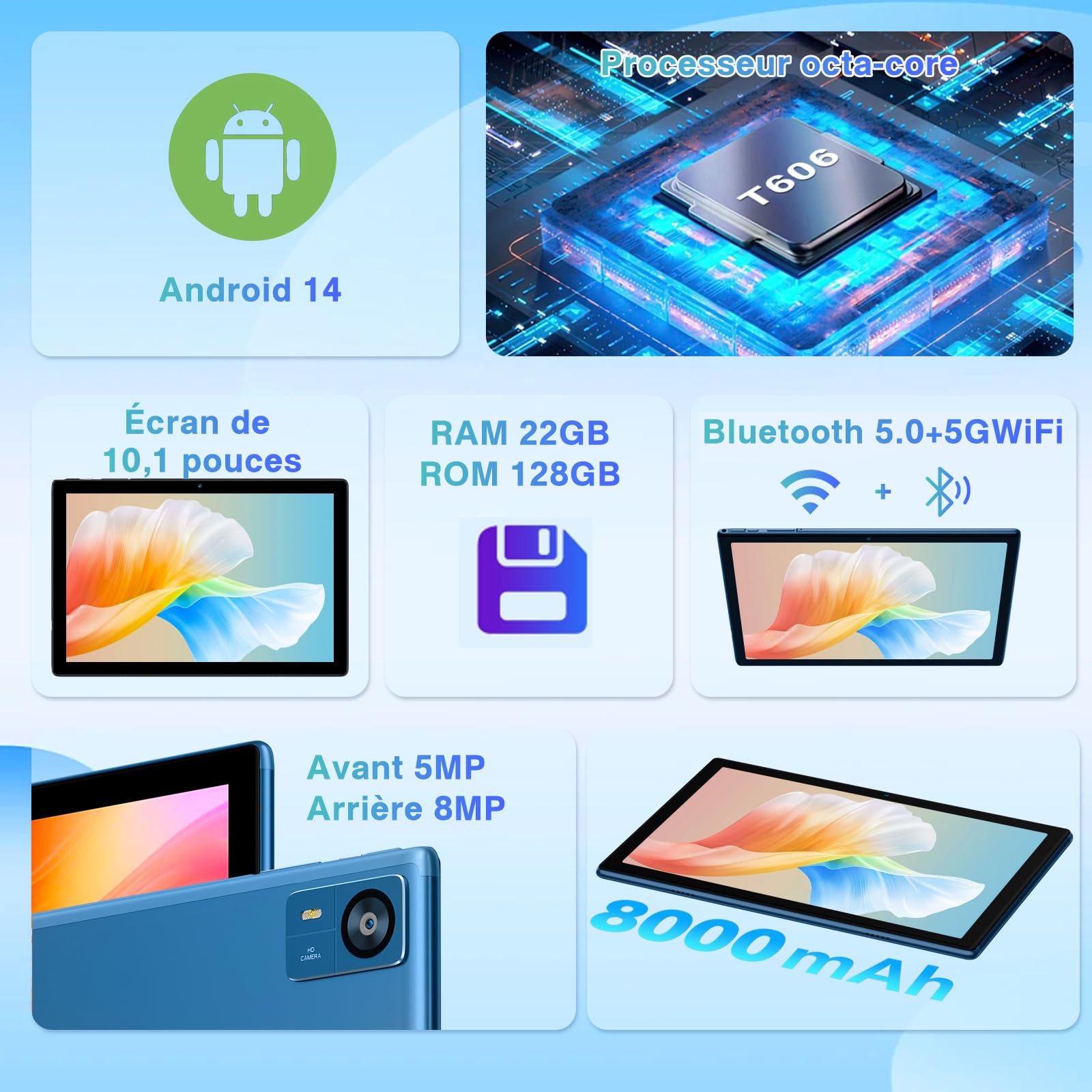 Tablets Android 14 10 Pollici 22GB RAM+128GB ROM(1TB TF), Octa-Core 2.0Ghz, 5G+2.4G WiFi, Bluetooth 5.0, GPS, 8MP + 5MP,Widevine L1, Tipo C, OTG, Cast, Tablet PC con Custodia, Tastiera e Mouse, Blu