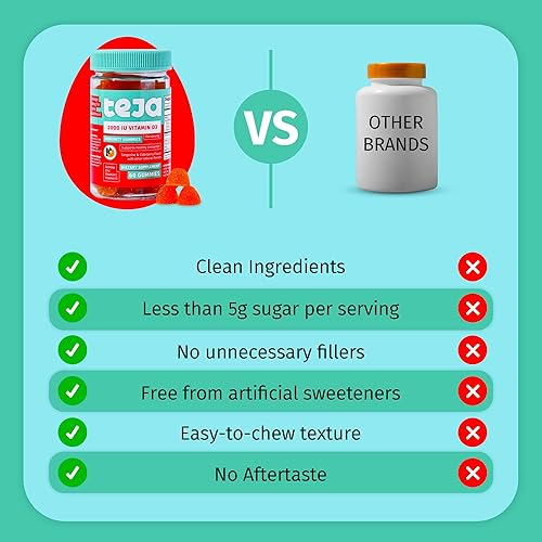 Miniatura 7 de TEJA Gomitas de apoyo inmunológico para adolescentes con vitamina D, VIT C, zinc y acerola. Suplemento bajo en azúcar, multivitamínico de inmunidad