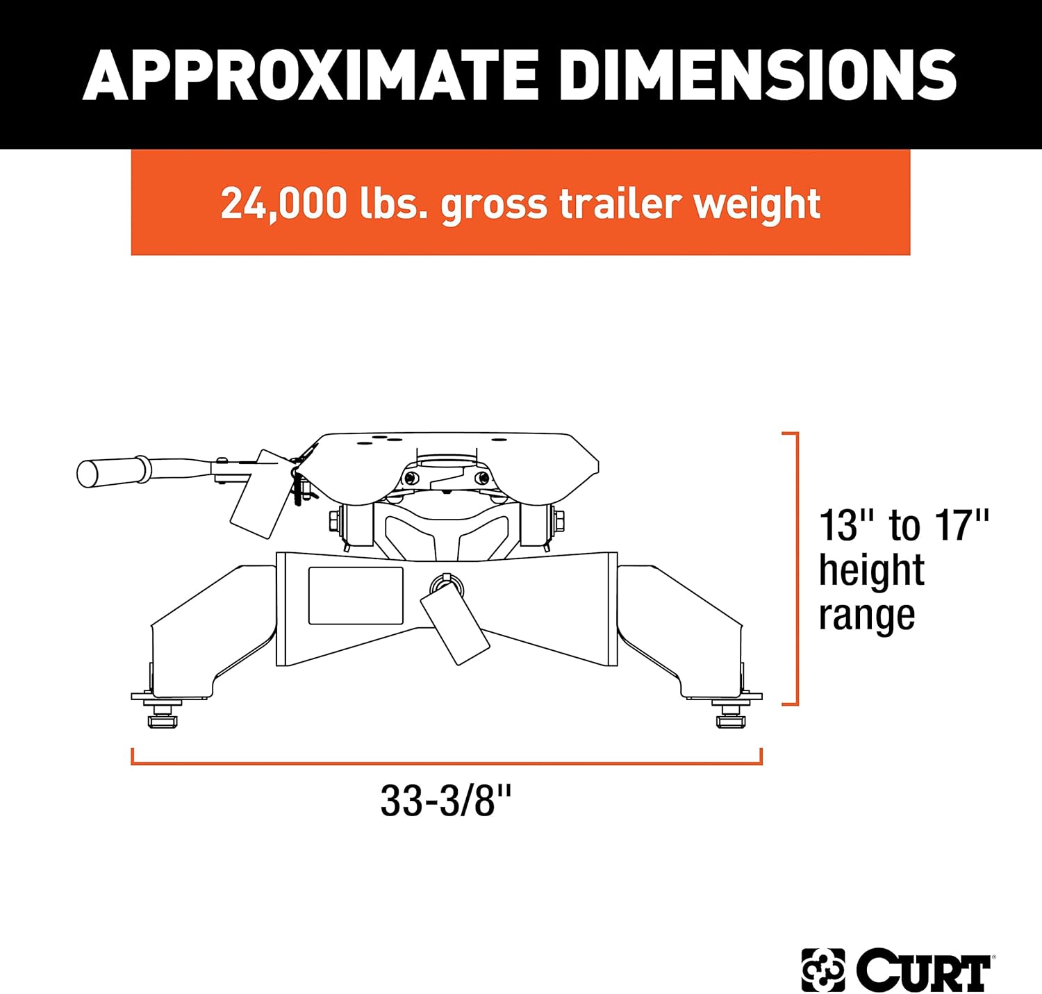 A25 5th Wheel Hitch, Compatible with Select F-250, F-350, F-450, 8' Bed Puck System