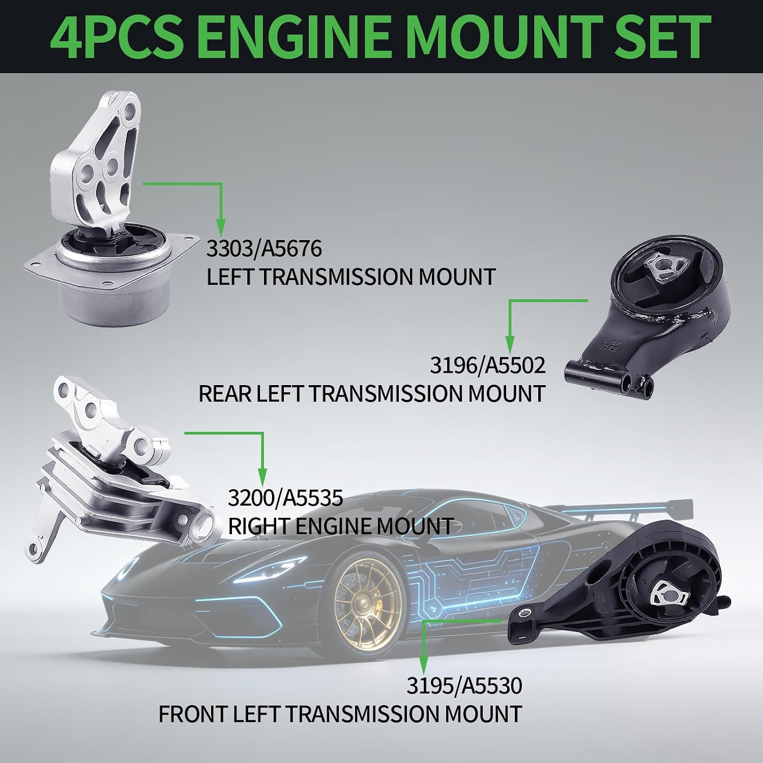 Engine Motor and Transmission Mount Kit Compatible with 2010 Buick Allure, 2010-2016 Lacrosse, 2013-2019 Cadillac XTS, 2014-2020 Chevrolet Impala 3.6L, Replaces 3200, 3195, 3303, 3196