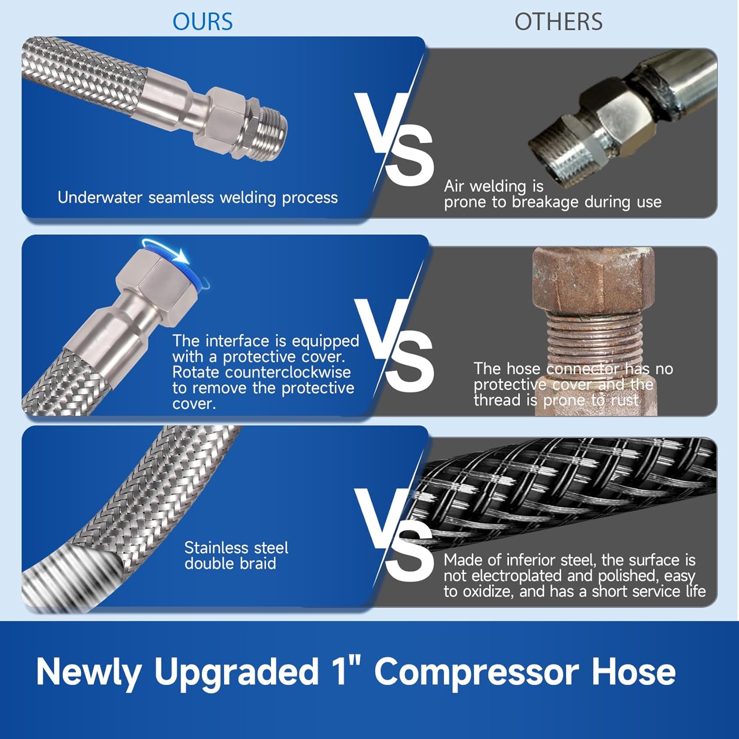 1" Air Hose 40 Inch Compressor Jumper Hose, Industrial Air Compressor Hose for Air Piping System With 2 pcs 1 Inch NPT Male Parts (450 PSI &750°F)