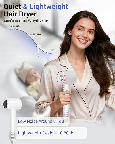 Miniatura 4 de Secador de pelo iónico profesional de alta velocidad para mujeres (blanco)