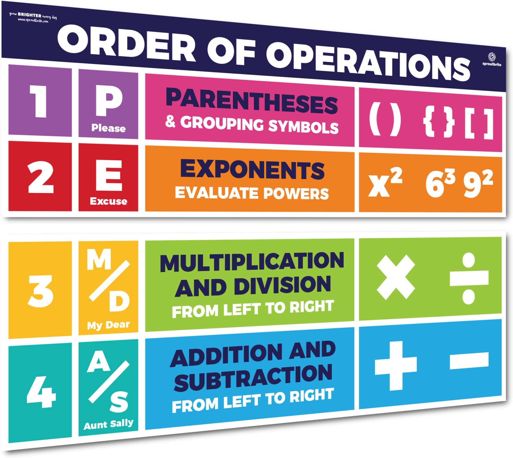 13.5" x 39" PEMDAS Order of Operations Posters – 2 Large Educational Math Classroom Banners for Elementary & Middle School, Helps Students Apply the Correct Order of Operations Consistently