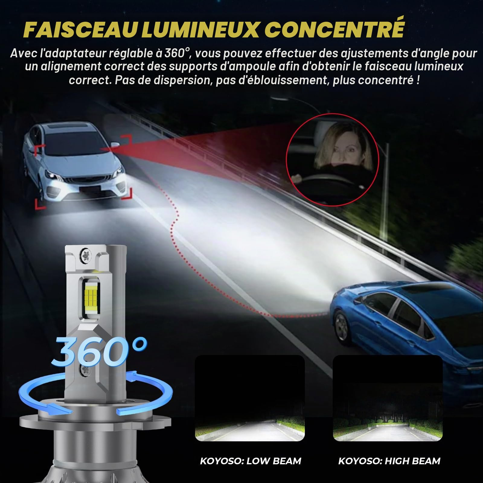 KOYOSO H7 LED Ampoules CANBUS: Anti Erreur Kit 180W 32000LM