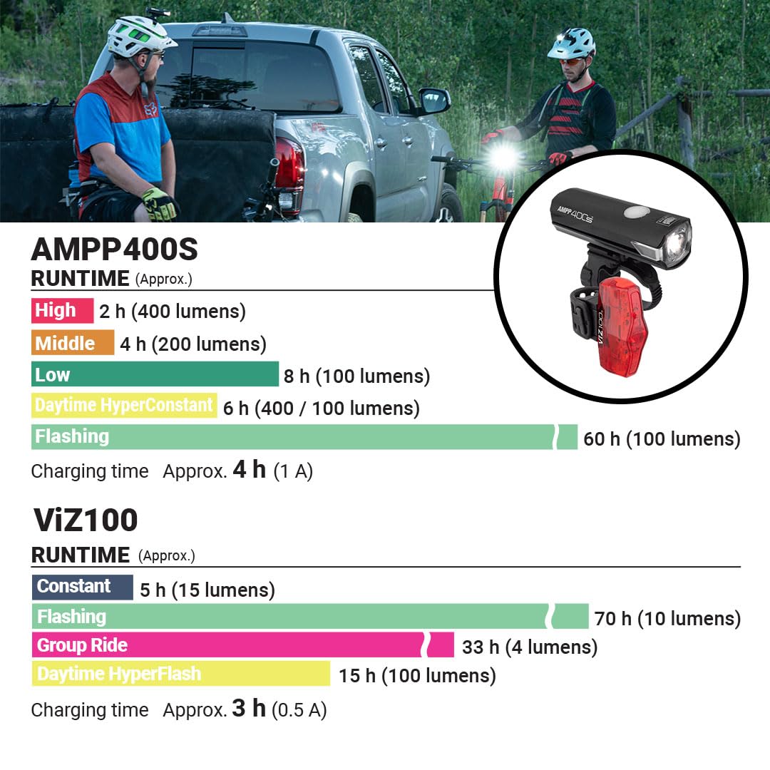 CatEye Ensemble Lumières Vélo AMPP 400S Avant + VIZ 100 Arrière - Rechargeables 400 Lumens