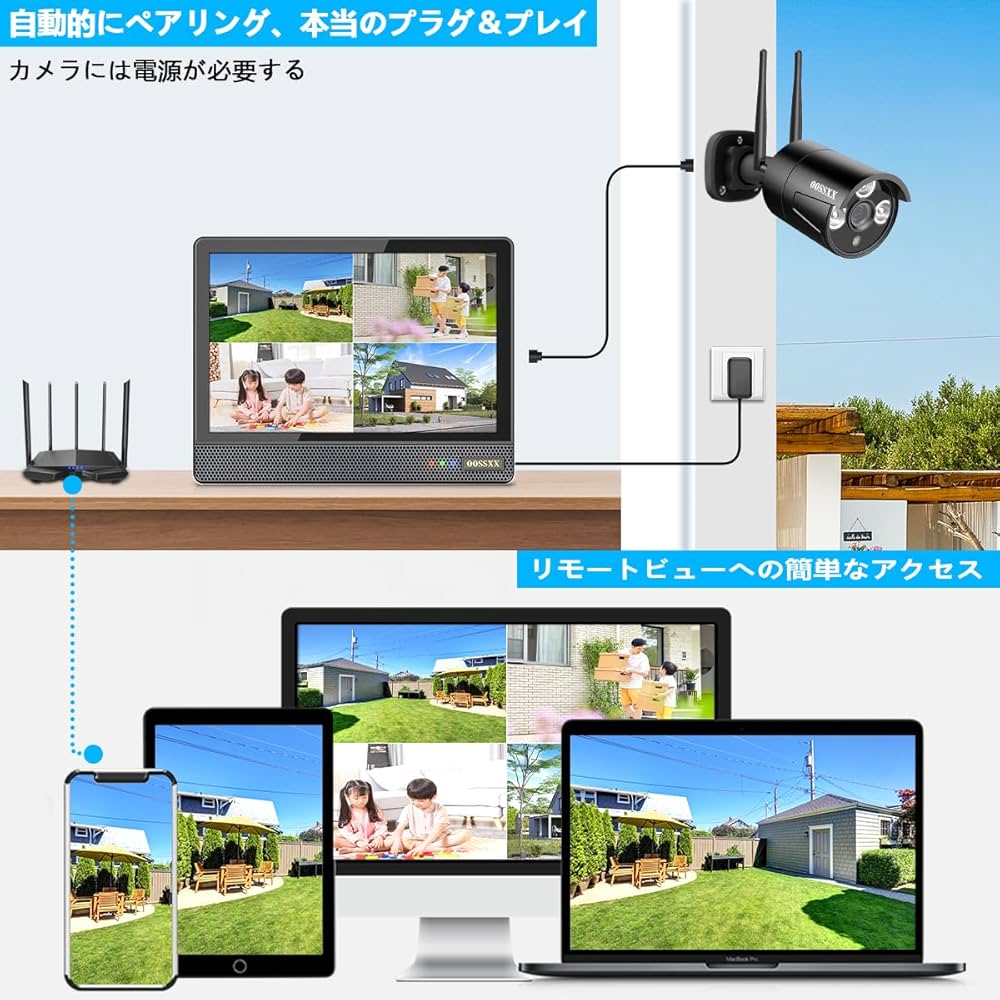 Amazon.co.jp: 【ダブルアンテナ信号強化・500万画素対応・AI