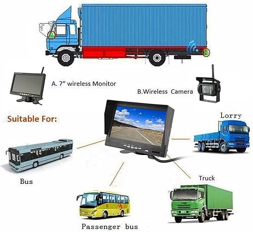 Miniatura 4 de Monitor de cámara de respaldo, 7 pulgadas digital TFT LCD color del coche pantalla de visión trasera DC 9V a 35v pantalla de cámara de