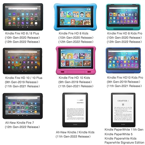 Vista 2 de Cable de carga USB C para Yaxa Fire HD 10 de 9ª a 11ª generación 2019 2021, HD 8 2020 2024 Gen HD7 2022 Tablet Kids Pro Edition, cable de carga