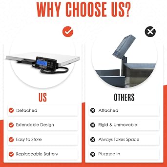 Houseables Shipping Scale, Platform Scale, Industrial, Heavy Duty, 400 LB, Weight Machine for Luggage, Packages, Postal, Floor, Commercial, Package, Business, Weighing, Large Platform, Digital, 22x18
