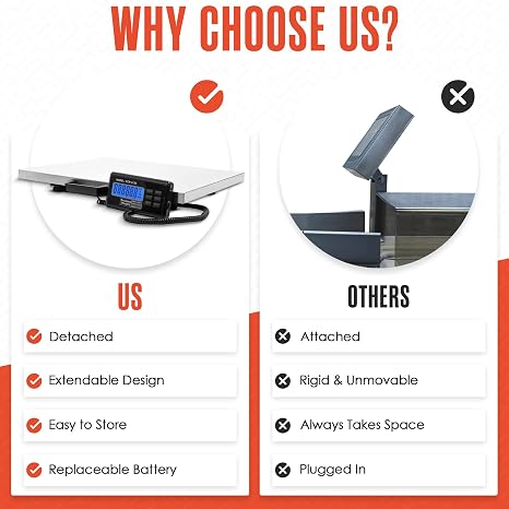 Houseables Shipping Scale, Platform Scale, Industrial, Heavy Duty, 400 LB, Weight Machine for Luggage, Packages, Postal, Floor, Commercial, Package, Business, Weighing, Large Platform, Digital, 22x18