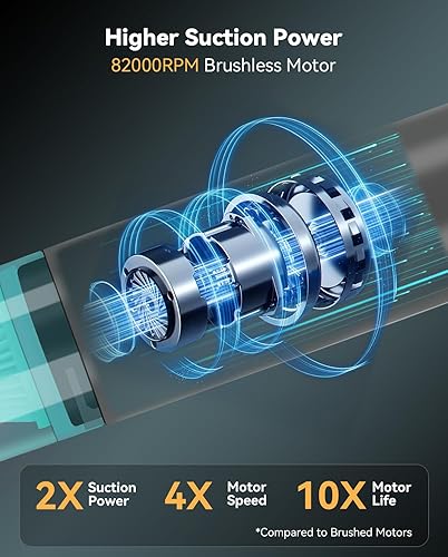 Miniatura 4 de Aspiradora de mano inalámbrica, aspiradora de coche de alta potencia de 13000 Pa con motor sin escobillas y accesorios de soplador, para uso