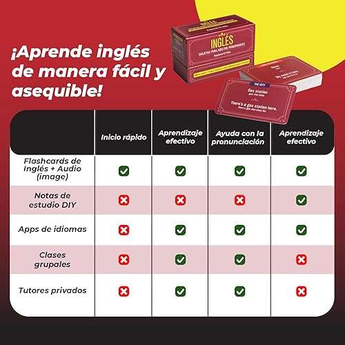 Miniatura 40 de Tarjetas didácticas en español para adultos principiantes y niños – Aprende más de 100 verbos, palabras y frases para conversación diaria – Regalo