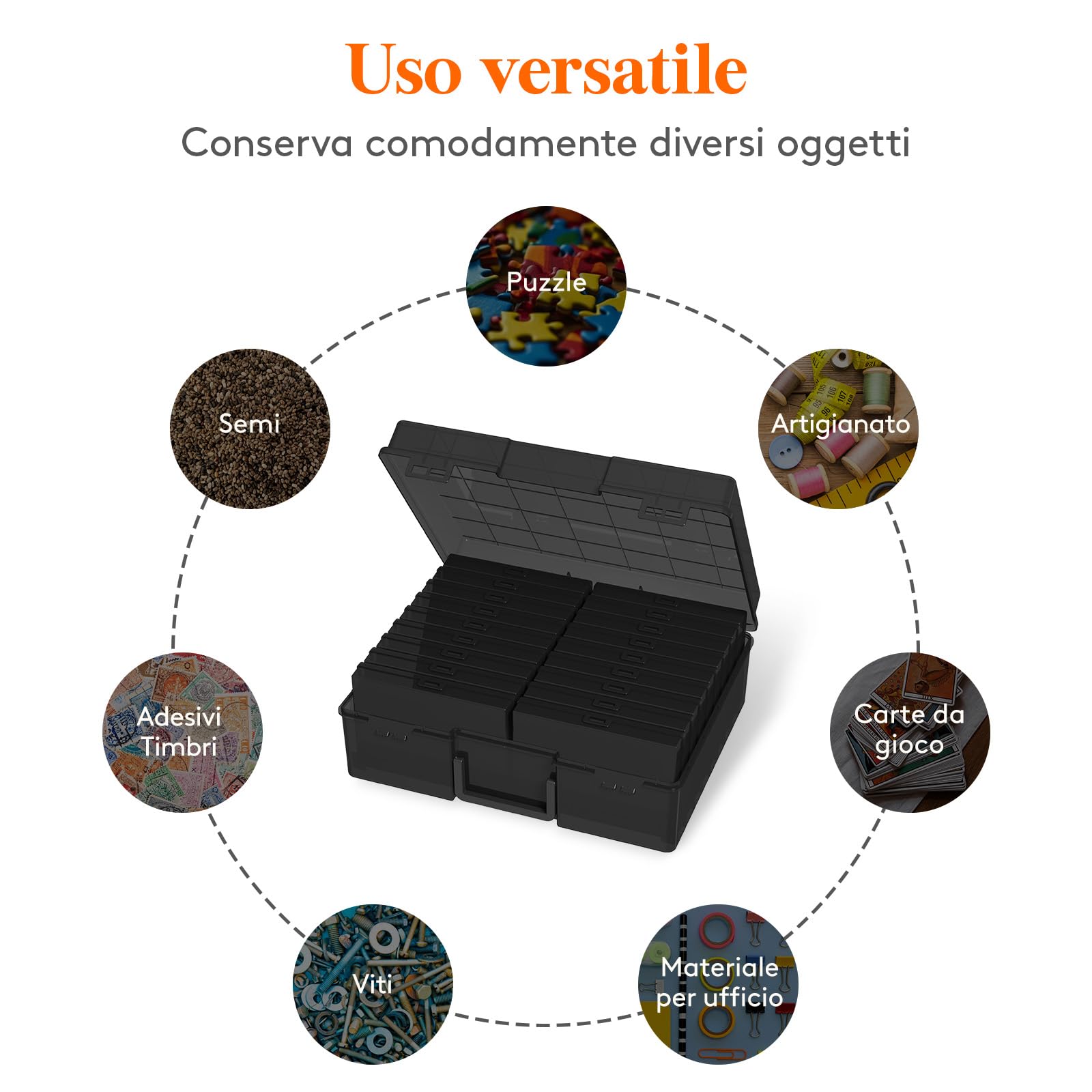 Lifewit Scatola Portafoto 10 x 15 cm, 4R 18 Scomparti Scatola Foto Interna, Organizer Foto con Manico, Scatola Portaoggetti Plastica per Semi, Cartoline, Artigianato, Adesivi, Nero, 1 Pezzi