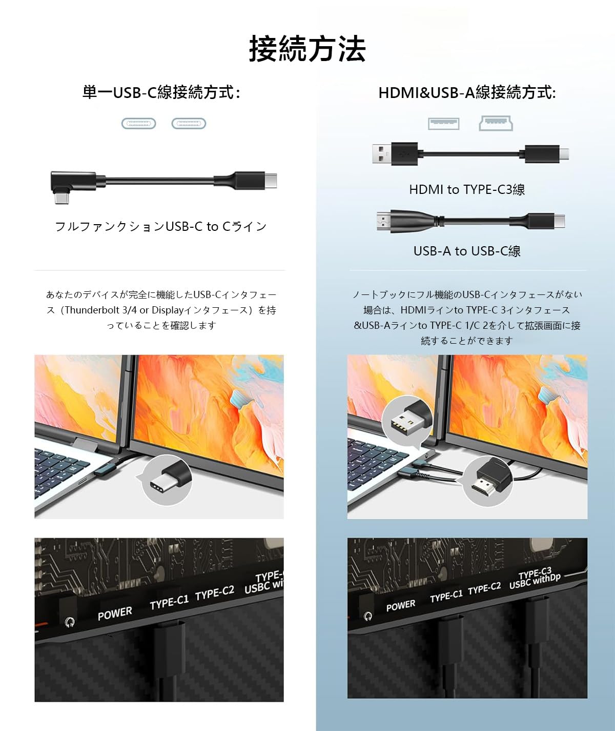 Amazon.co.jp: デュアルディスプレイ ダブルモニター トリプルモニター