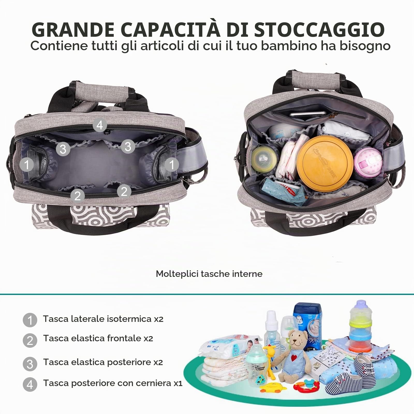 SONARIN Zaino Fasciatoio Multifunzione Portatile,Grande Capacità Borsa per Pannolini Zaino Mamma Neonato Borsa Fasciatoio da Viaggio con Fasciatoio & Borsa per Bottiglia & Tracolla