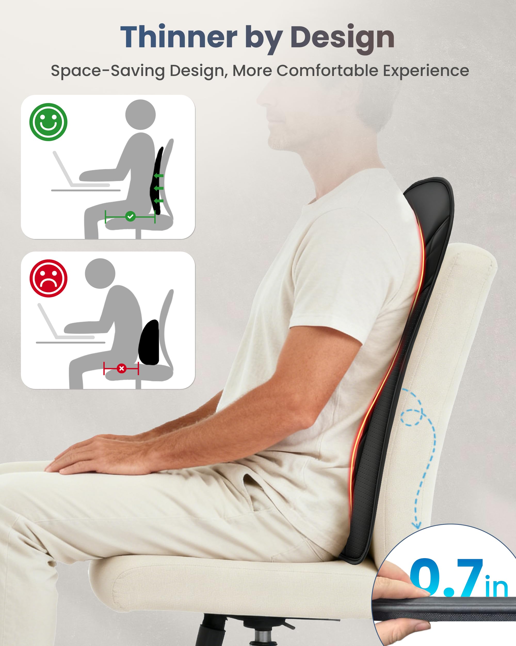 COMFIER Massaggiatore lombare Shiatsu con funzione termica