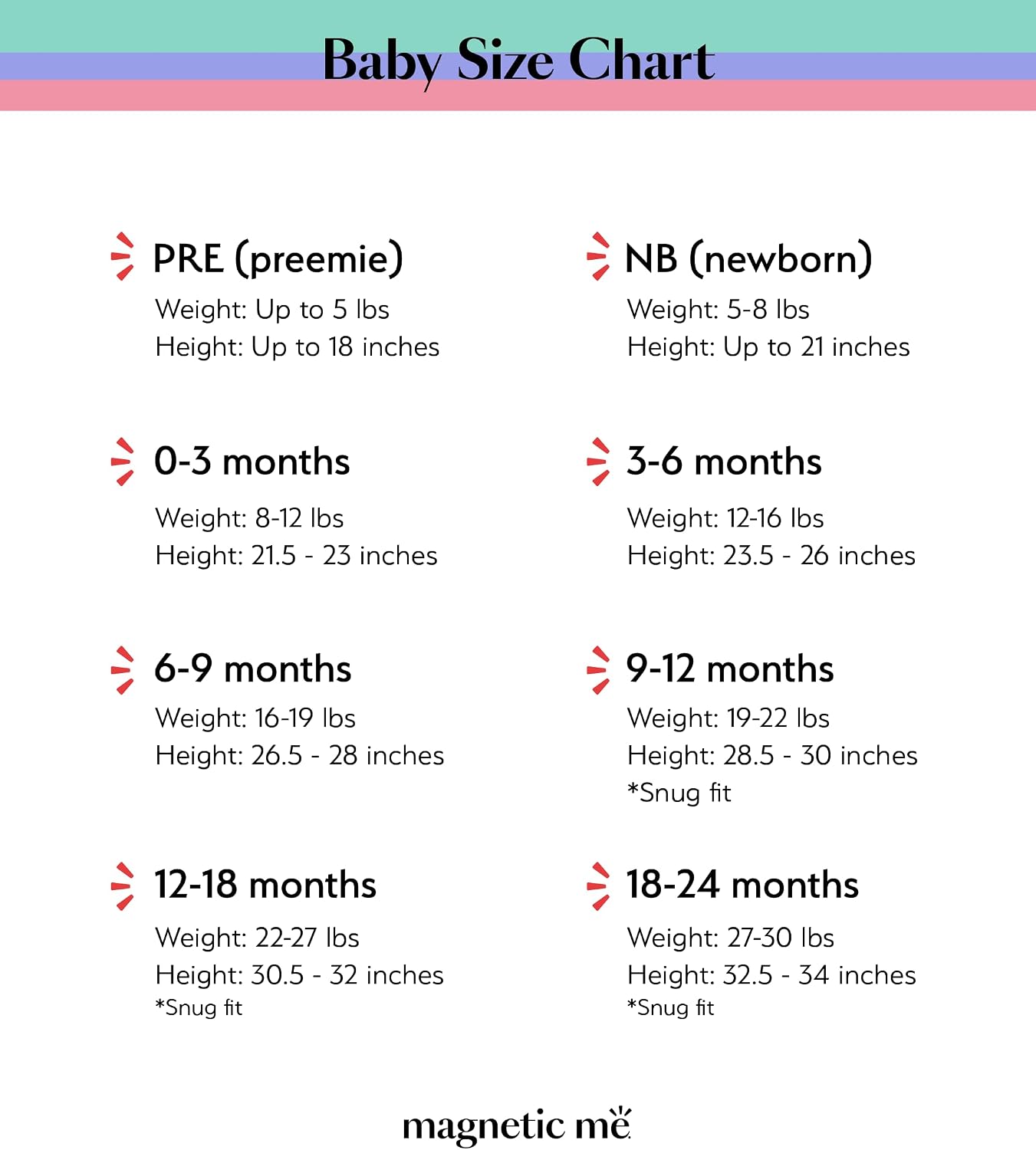Magnetic Me Cloudstretch 5-Pack Bundle | Magnetic Baby Bodysuits image 4