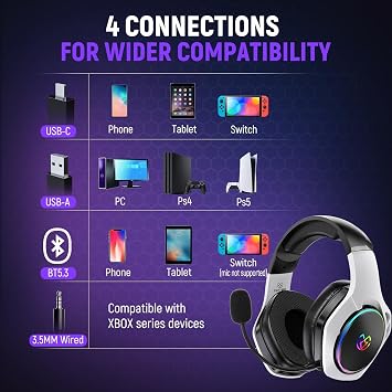 2.4Hz Wireless Gaming Headsets for Ps5 Ps4 PC, 40H+ Hrs & 7.1 Surround Sound with Noise Canceling Microphone Ps5 Headsets for Switch Phone, Bluetooth Gaming Headphone