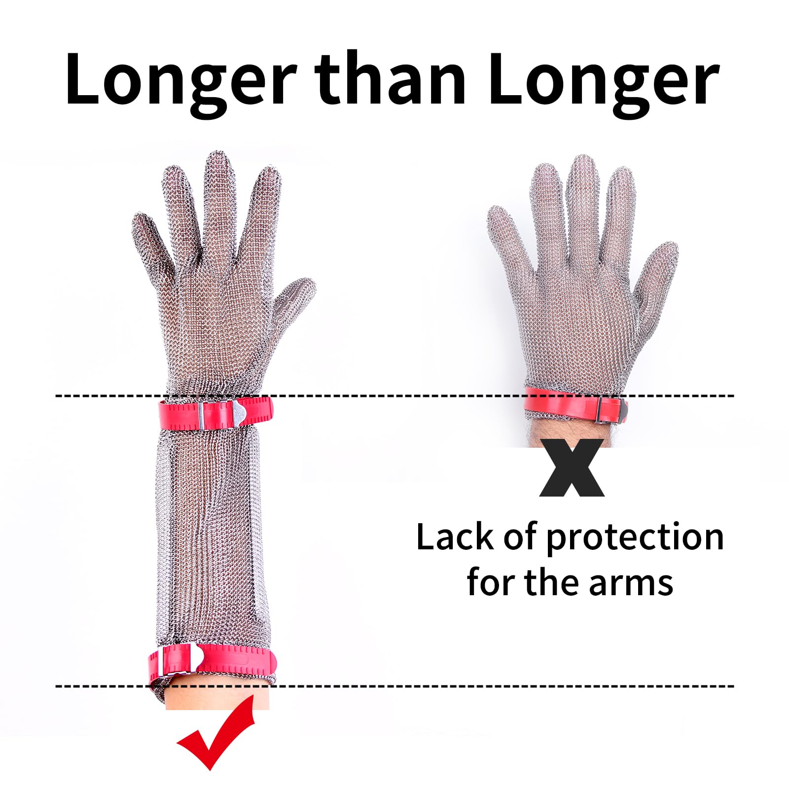 Guantes de acero inoxidable resistentes a cortes, 20 cm de longitud, con muñequera de plástico, alto nivel de protección (L)