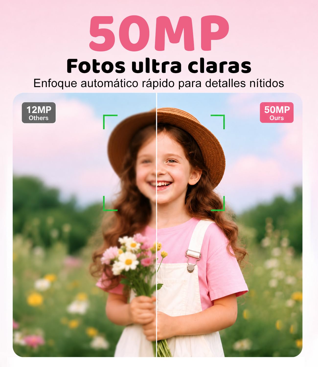 50MP Camara de Fotos Digital Compacta, 1080P FHD Vlogging Cámara Digital con Pantalla 2,4”, Zoom Digital 16X, Antivibración, Minipuerta Adecuado para Niños Estudiantes, Tarjeta de 16 GB(Rosa)