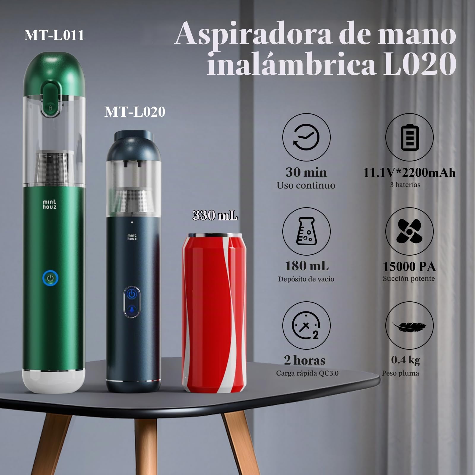 Minthouz Mini aspiradora de Mano, Aspirador de Mano de Succión Fuerte 15000PA Inalámbrico con Luz LED, Carga Rápida 2H Quick QC 3.0, Aspirador Pequeño Portátil para Coche, Casa, Oficina, Rincones