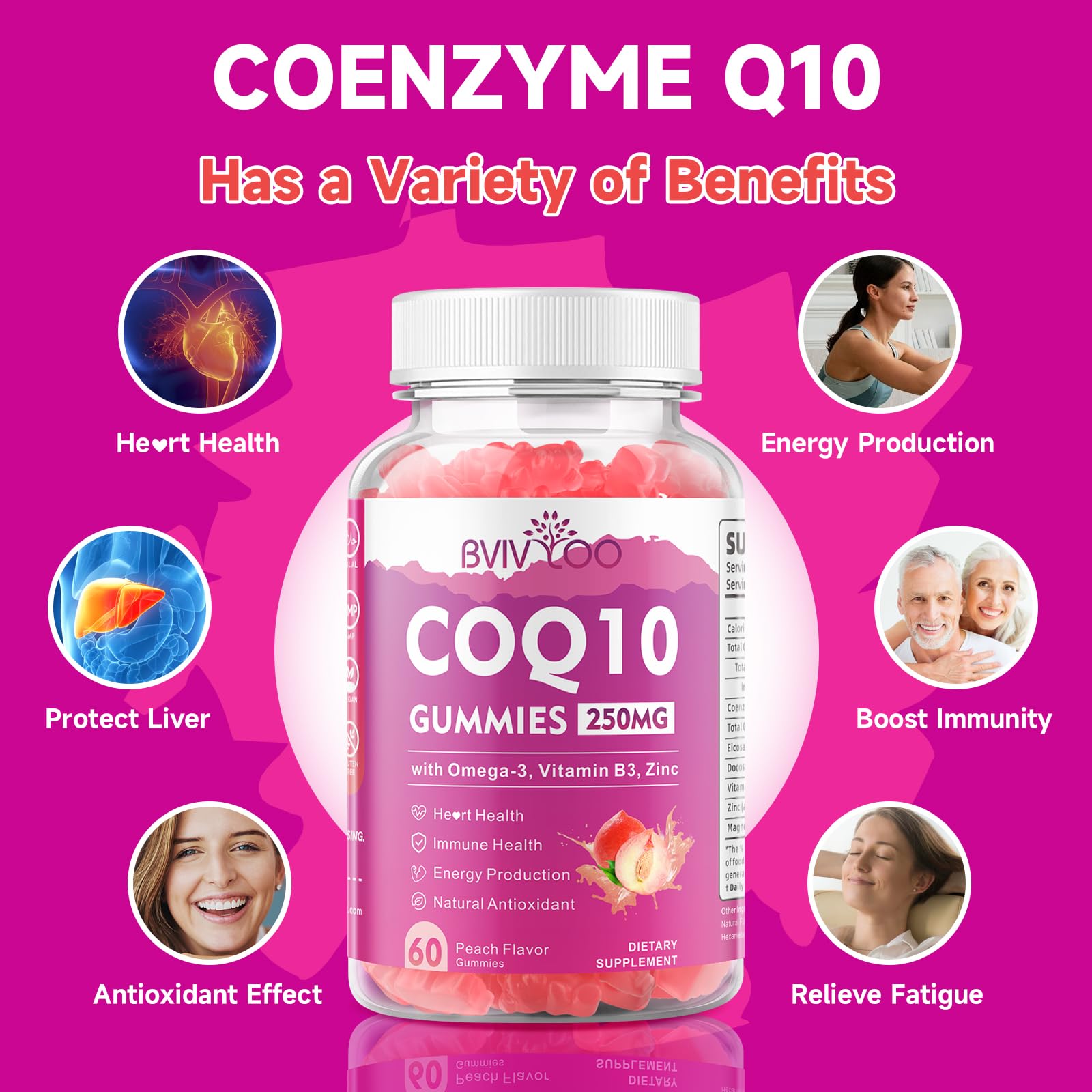 Sugar-Free CoQ10 Gummies 250mg, Plus Omega-3, Vitamin B3 & Zinc, Magnesium - High Absorption Coenzyme Q10 Supplements for Heart Health, Cellular Energy, & Antioxidant Support, 60 Count — Amazon image 4