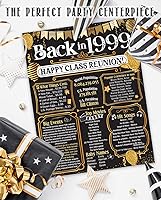 Vista 262 de Lone Star Art 66ª Reunión de Graduados (Sesenta y seis) Decoración en Oro - Recordando El Año - Clase de 1959 - Póster Sin Marco de 11x14 - Globos