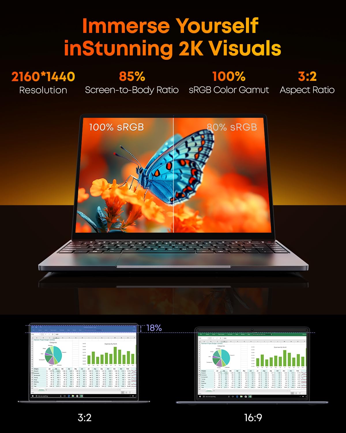 CHUWI Computer portatile da gioco, 16 GB RAM 512 GB SSD, AMD Ryzen 5 (Beat i7-1355U) | Display IPS 2160 x 1440, tastiera retroilluminata, WiFi6, BT 5.2, uscita 4K a 60Hz, PC da gioco per ufficio/casa