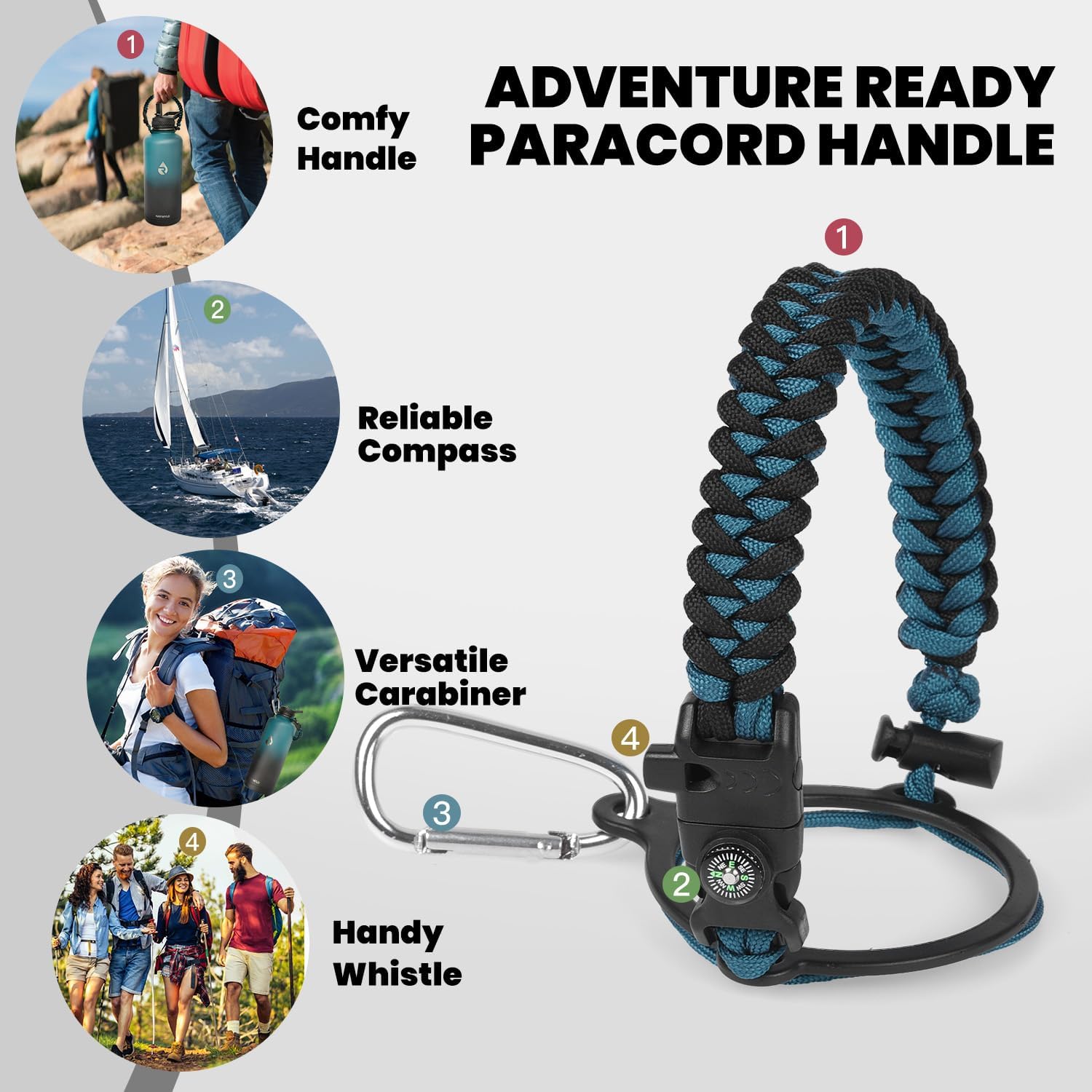 Insulated Water Bottle 87 oz, Triple Wall Vacuum Stainless Steel (Cold for 48 Hrs), Leak Proof & Non-BPA, Modern Water Flask Jug with Paracord Handle & Straw Spout Lids, Indigo/Black - Image 4