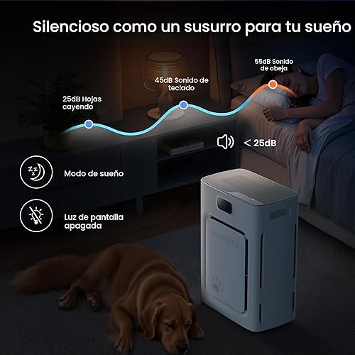 Miniatura 6 de Purificador de aire para mascotas para el hogar, habitación grande, 2500 pies cuadrados, filtro lavable HEPA H13 de doble cara, filtro de aire para
