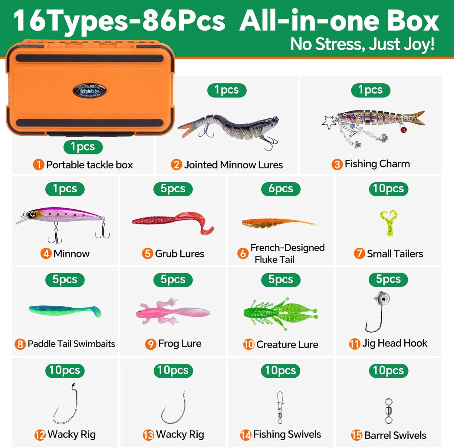 Fishing Lures Kit for Men Women, Soft Bait Tackle Box Set in Red Gift Box, Complete Fishing Gear with Pendant Keychain, for Freshwater Bass Trout Saltwater, Ideal Gift for Him Her Dad Mom