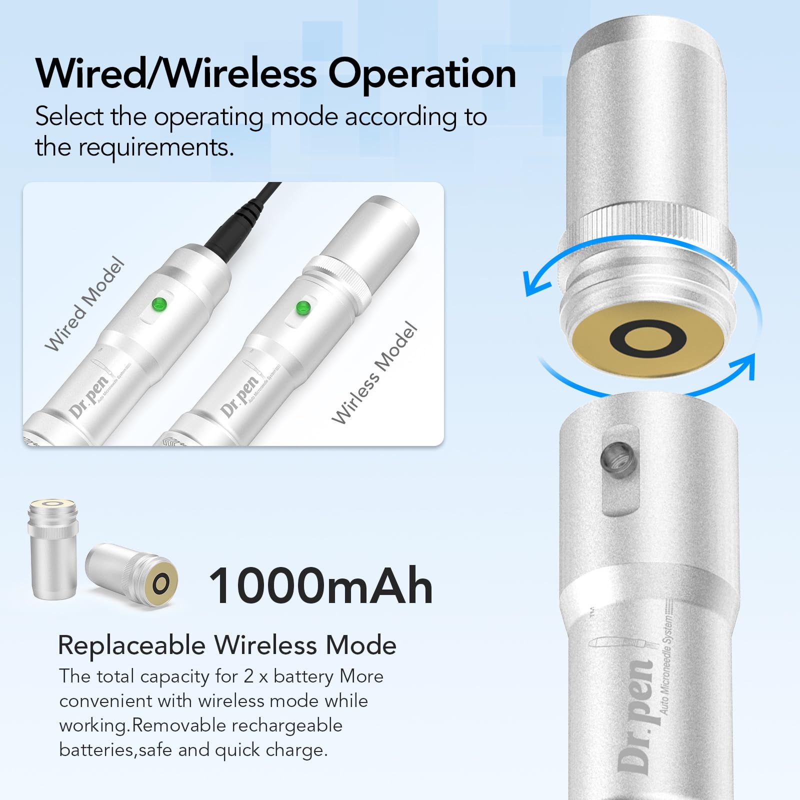 Dr.Pen - Penna per microneedling A6 per viso e corpo, Derma Pen per siero cicatrici a 5 velocità di profondità, regolabile, con 2 batterie di riserva e 10 cartucce, con cavo a 36 pin e spina UK