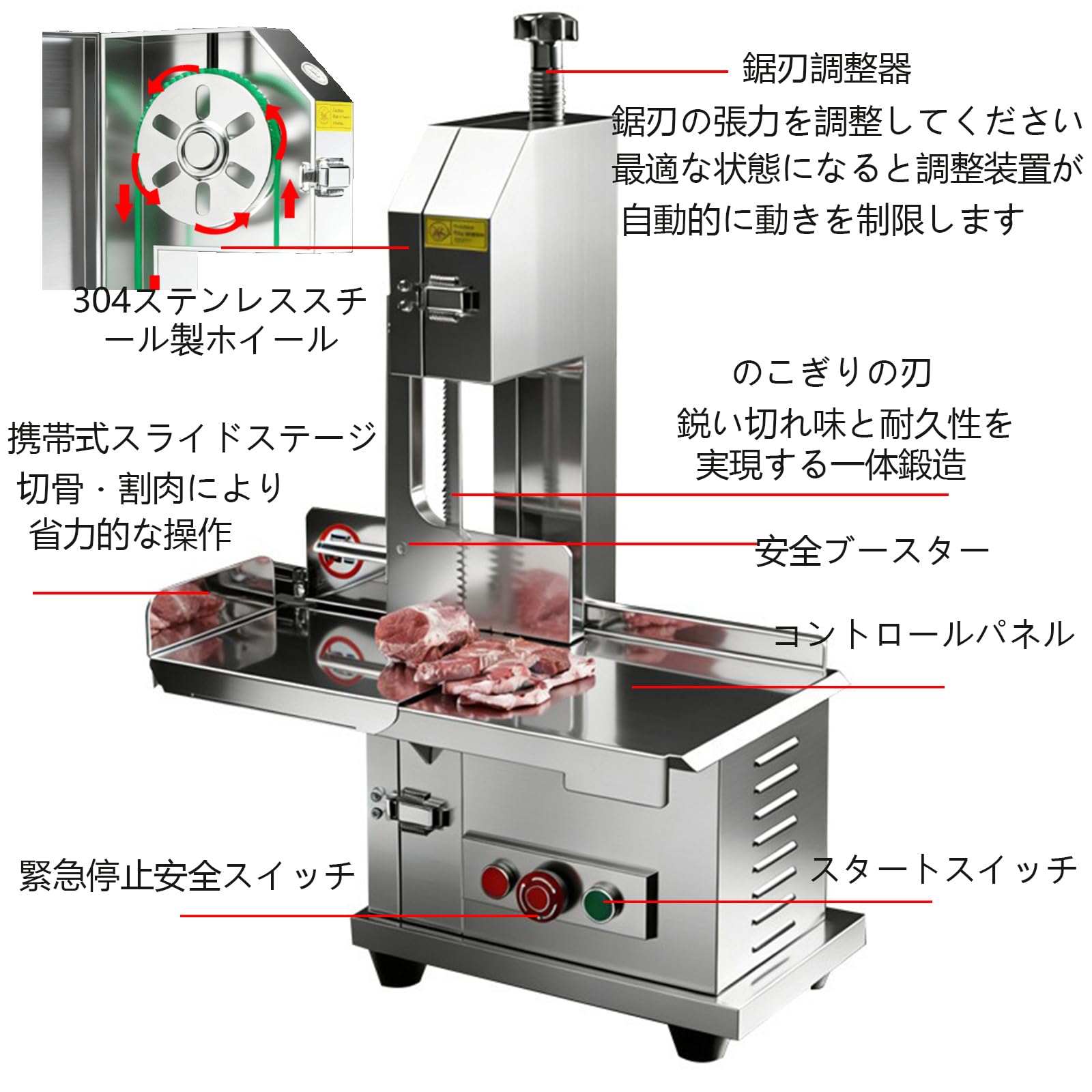Amazon | 業務用骨切り機 電動骨切り機 肉カッター 冷凍肉鋼骨切断