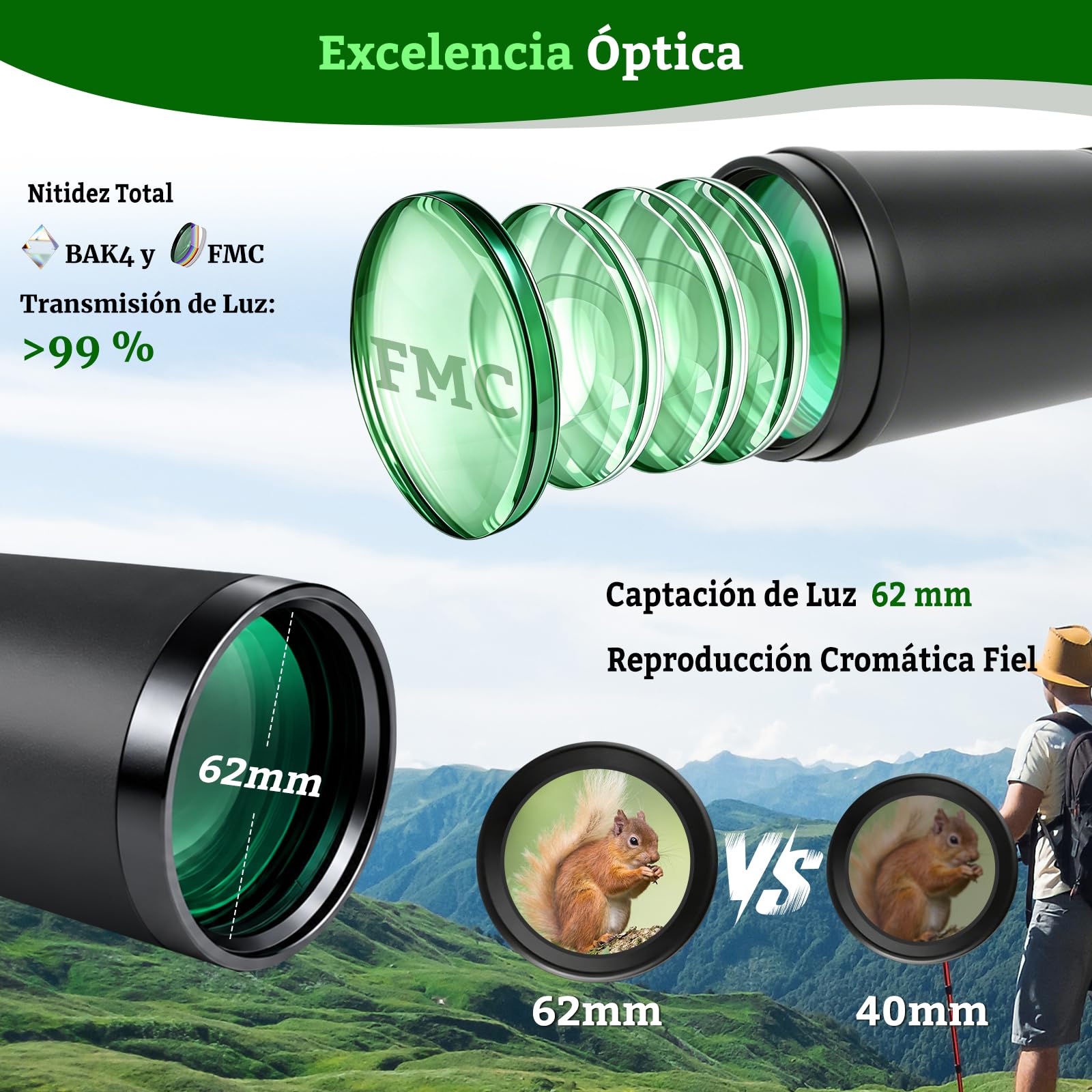 Telescopio Terrestre con trípode12×62 Impermeabile para Caza | Cannocchiale da Osservazione,HD FMC BAK4 Telescopio Terrestre para Tiro al Blanco, Observación de Aves,Vida Silvestre