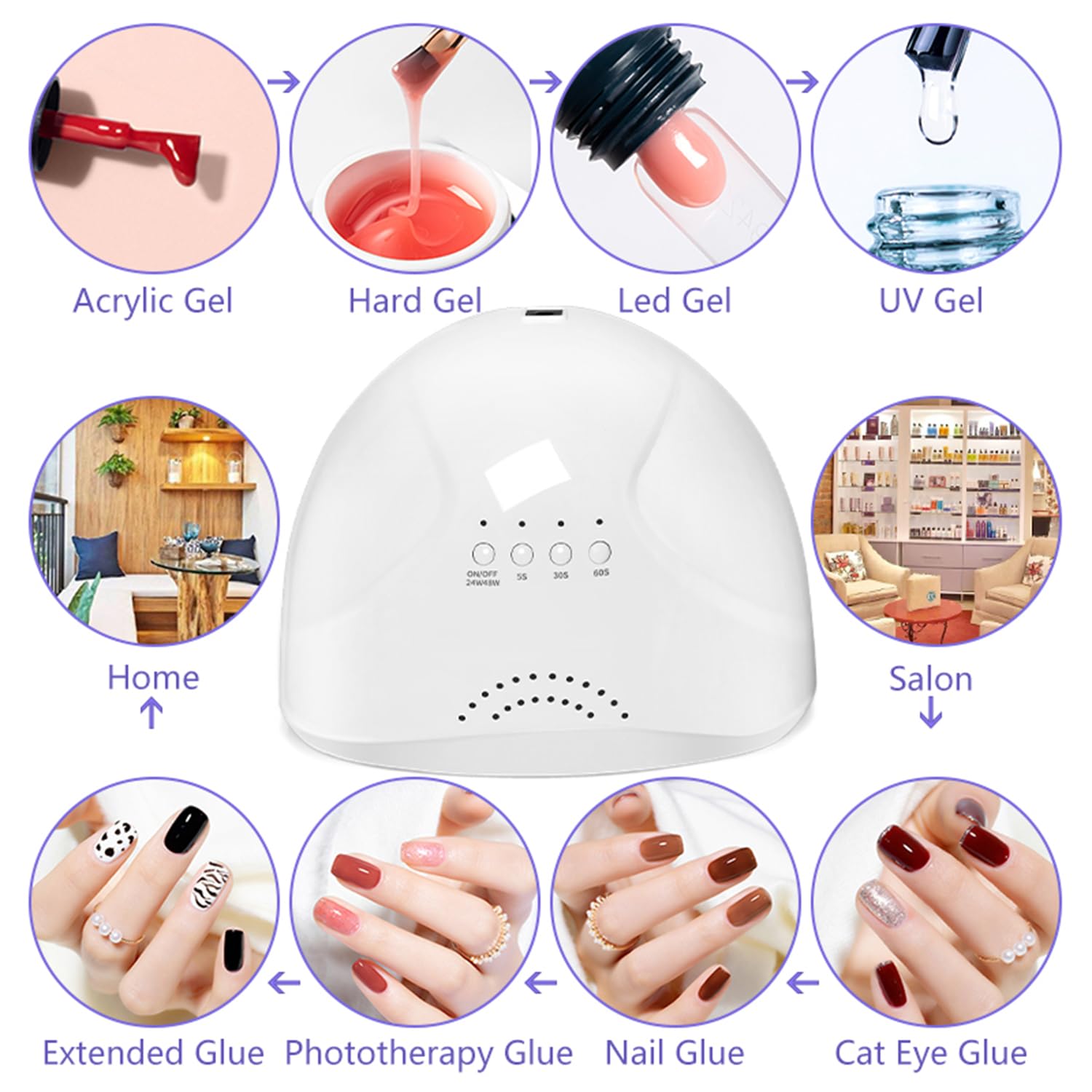 Fornetto Unghie LED Professionale 48W - Lampada UV per Asciugare Smalto Semipermanente - Sensore Avvio Automatico, 3 Timer Impostabili (5S, 30S, 60S) - Perfetto per Manicure e Pedicure