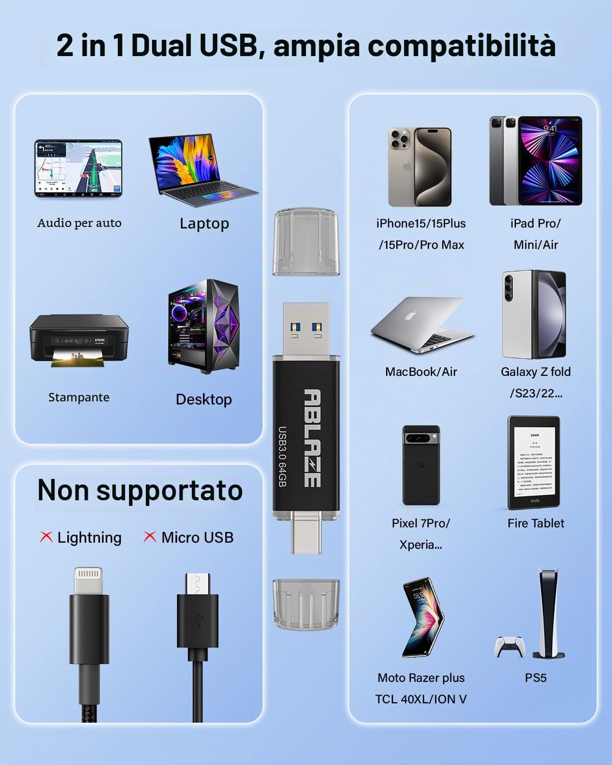 ABLAZE Chiavetta USB C da 16GB, confezione da 10 pezzi, doppia chiavetta USB 2.0, USB Type-C ad alta velocità, chiavetta di memoria thumb drive per archiviazione dati per smartphone USB C, tablet, Mac