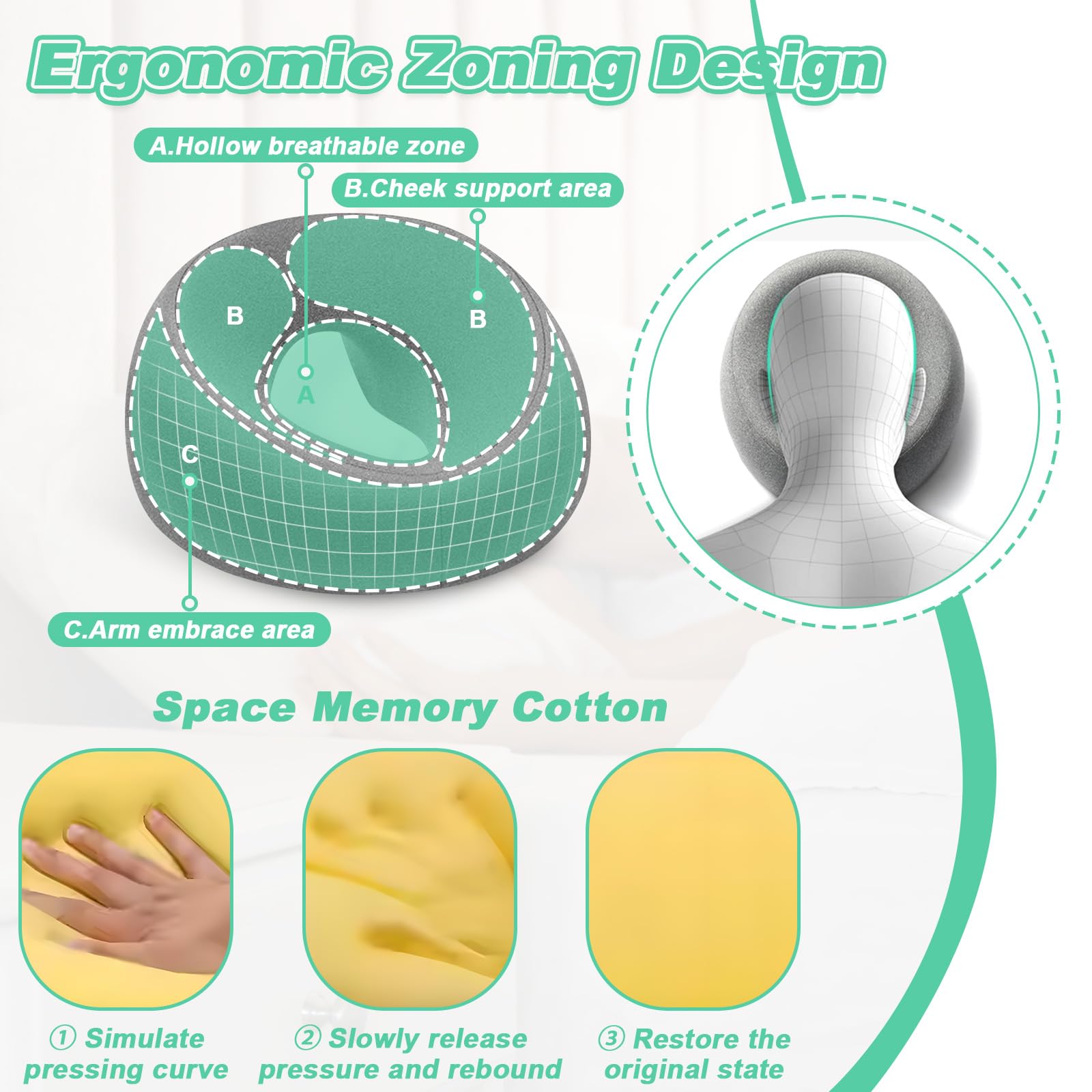 Almohada de Masaje Boca Abajo, Reposacabezas de Masaje para Cama, Cojín Masajeador Facial de Espuma Viscoelástica en Forma de U, Accesorios de Descanso Masaje para Salón de Belleza, Spa, Oficina